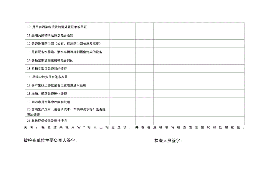 港口企业污染防治专项检查表_第2页