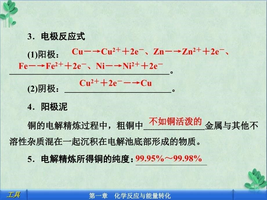 电解精炼铜电镀课件_第5页