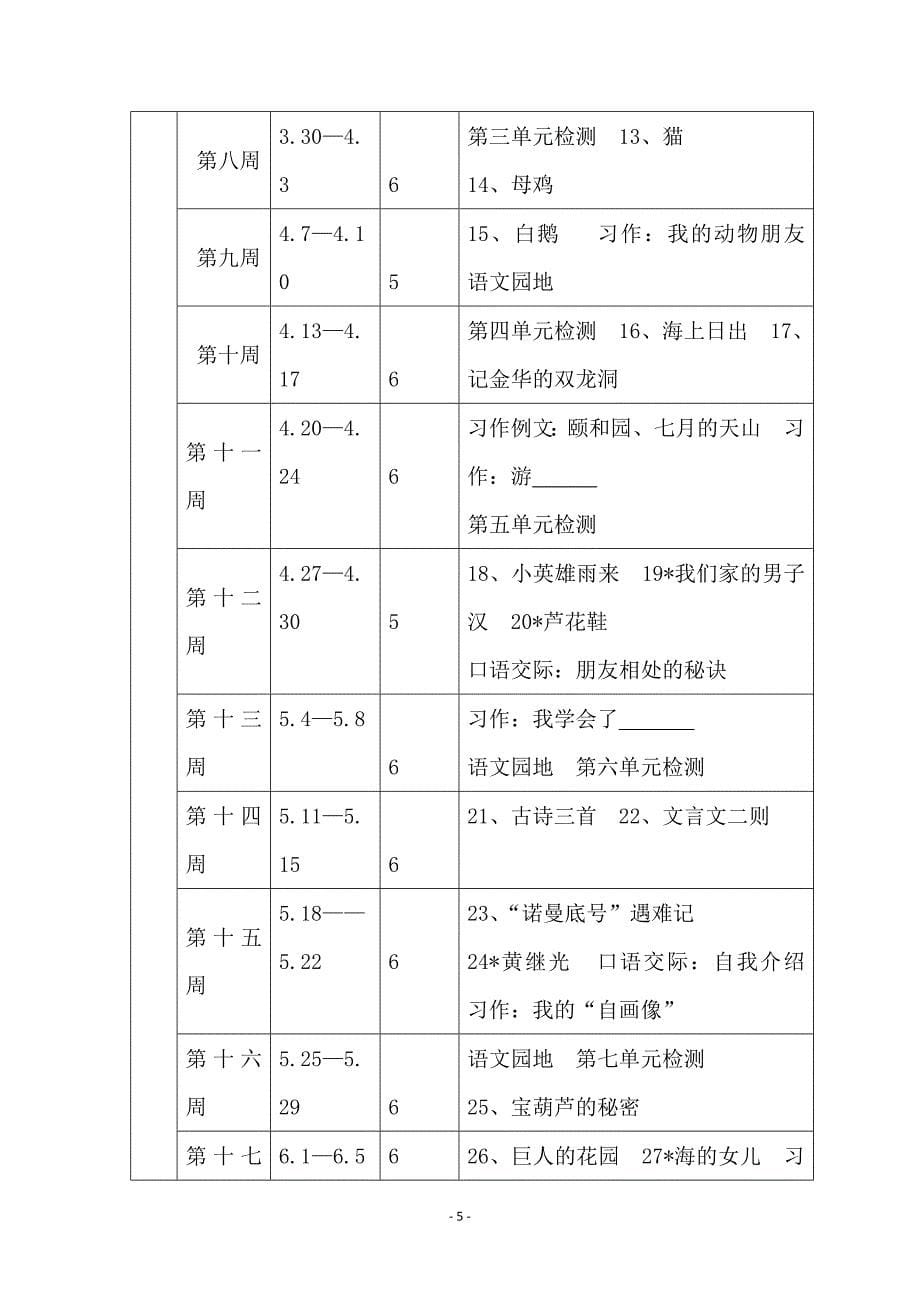 部编2020年春四年级下册语文教学计划及进度安排_第5页