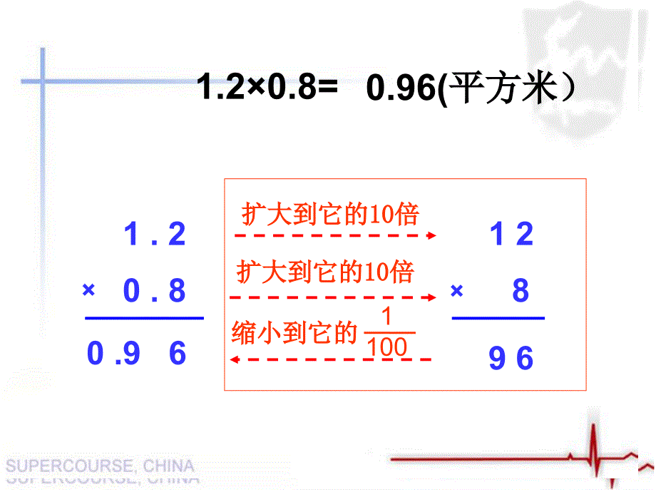 小数乘小数课件3_第4页