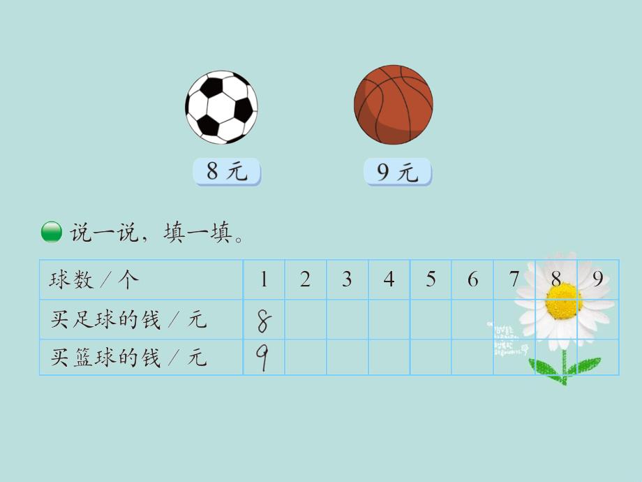 买球ppt课件_第3页