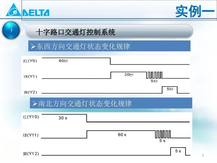 台达PLC编程设计实例v1.00825p_第5页