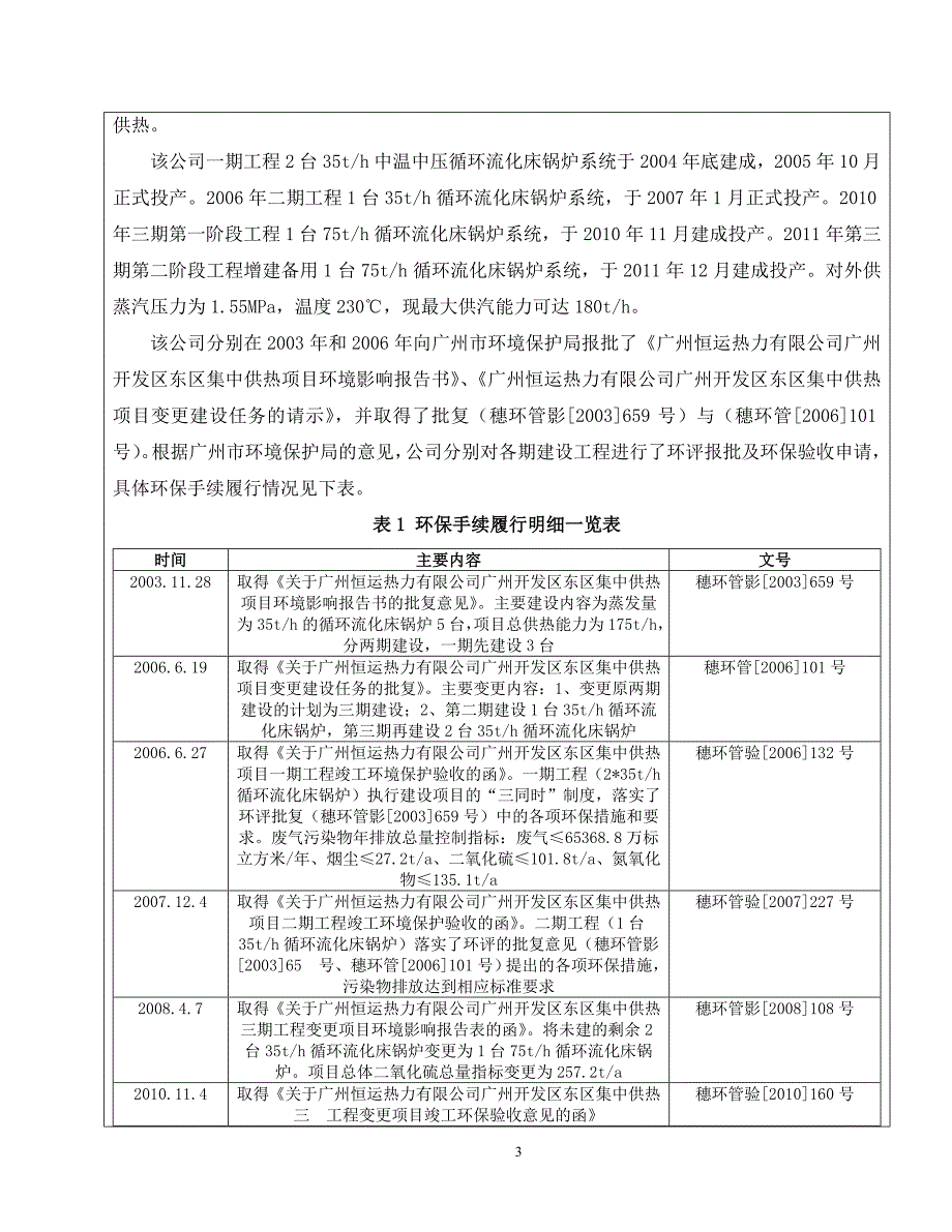 广州恒运东区热力有限公司建设2&#215;3000KW背压式汽轮发电机组节能改造项目建设项目环境影响报告表_第3页