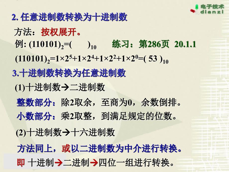 门电路和组合逻辑电路教学课件PPT1_第3页