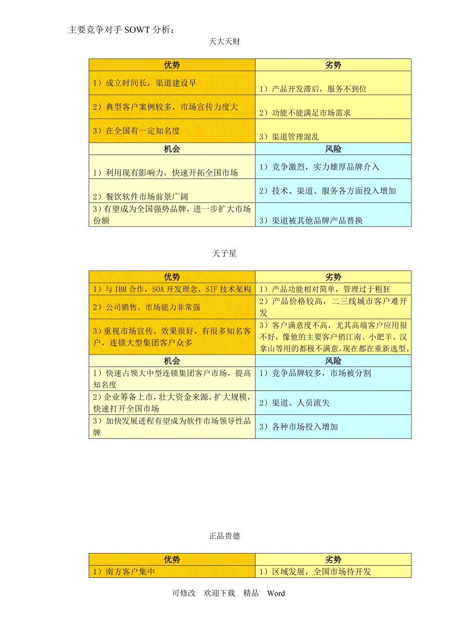 关于餐饮竞争对手SWOT分析_第3页