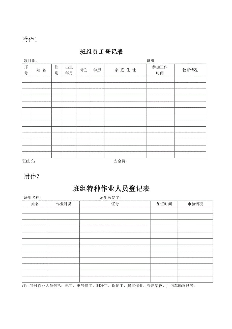 安全标准化班组建设实施细则(表格)_第1页