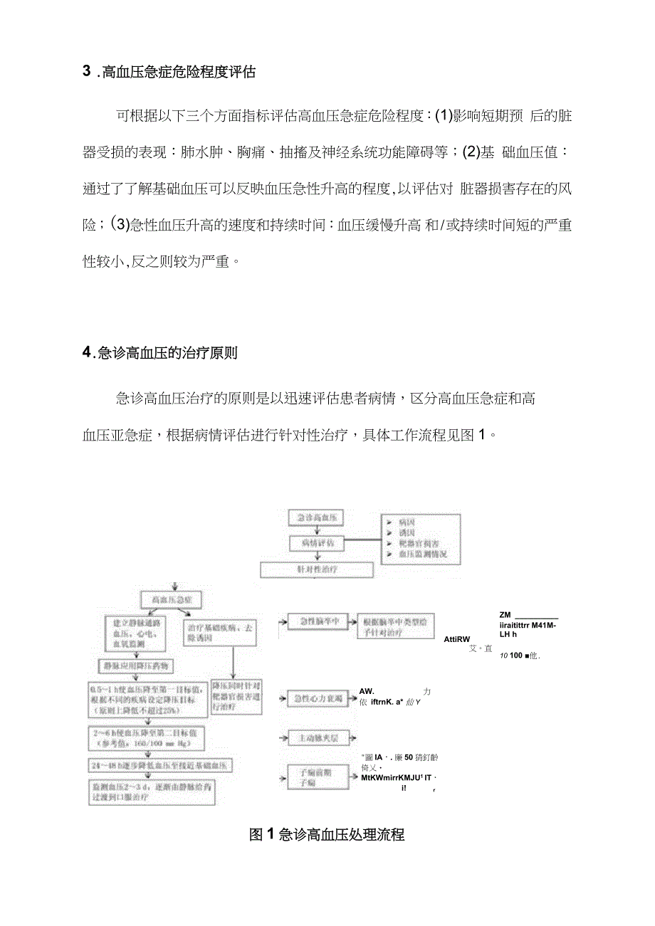 2021中国急诊高血压诊疗专家共识(修订版)_第2页