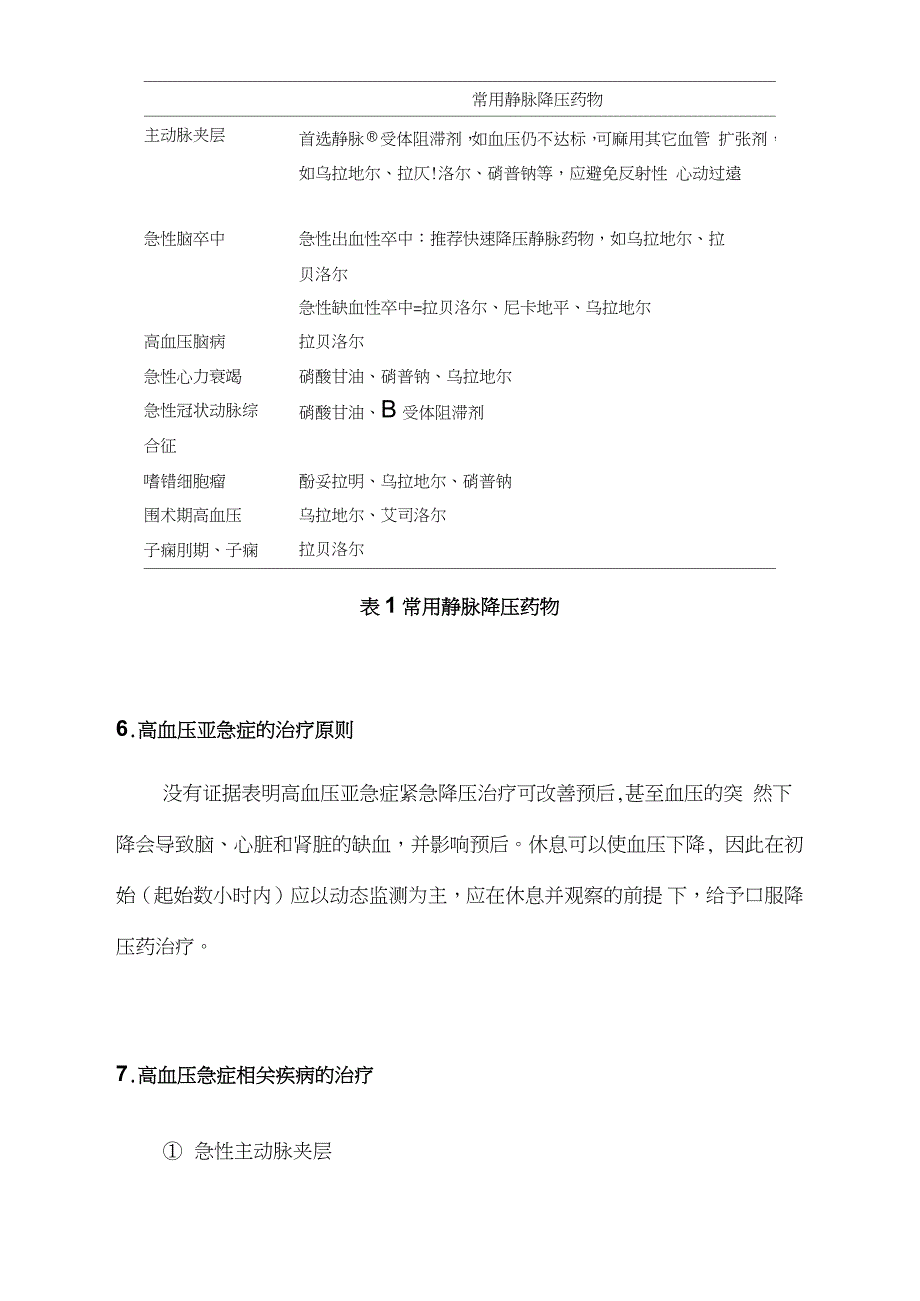 2021中国急诊高血压诊疗专家共识(修订版)_第4页