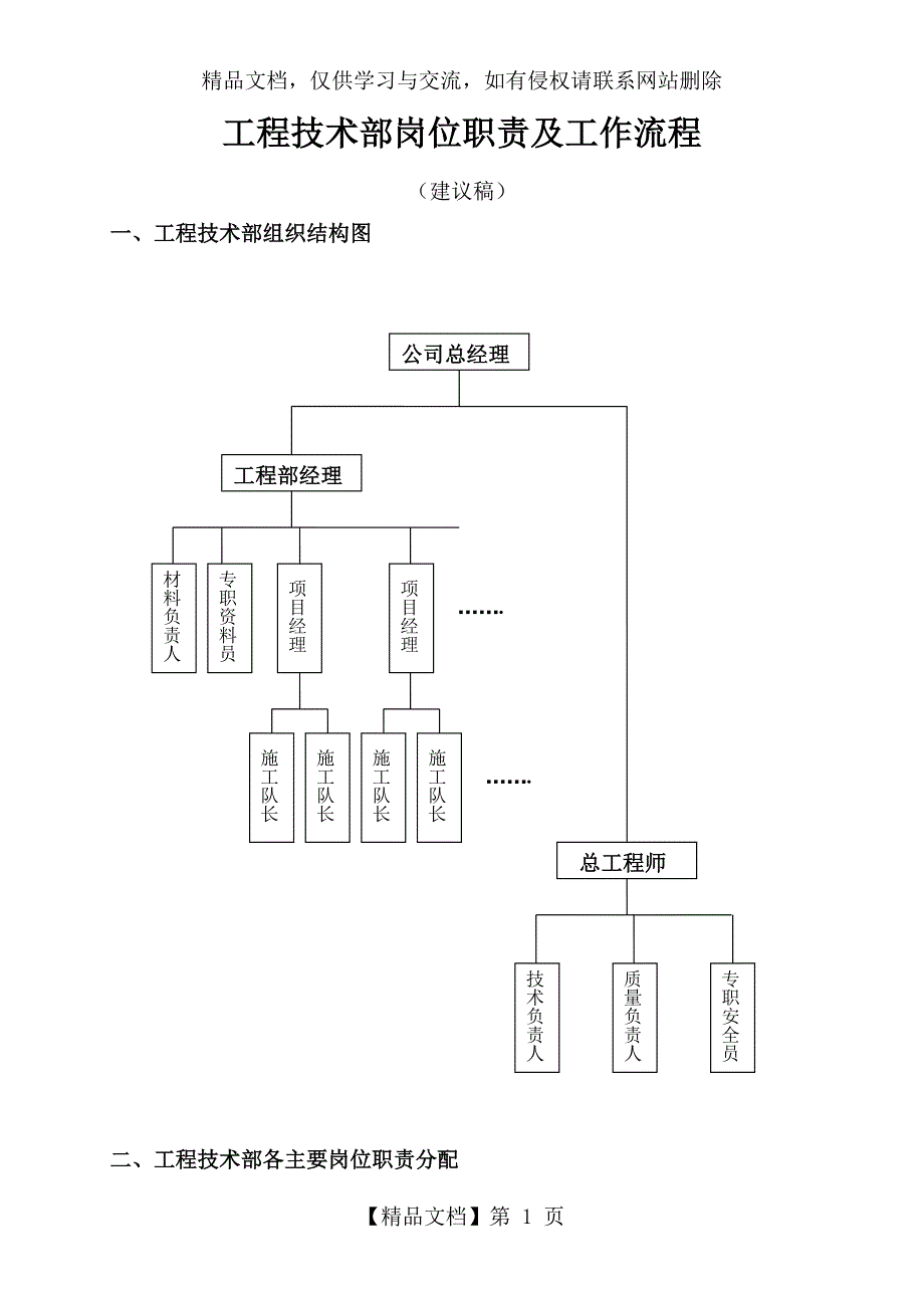 XX通信工程公司工程技术部岗位职责及工作流程_第1页