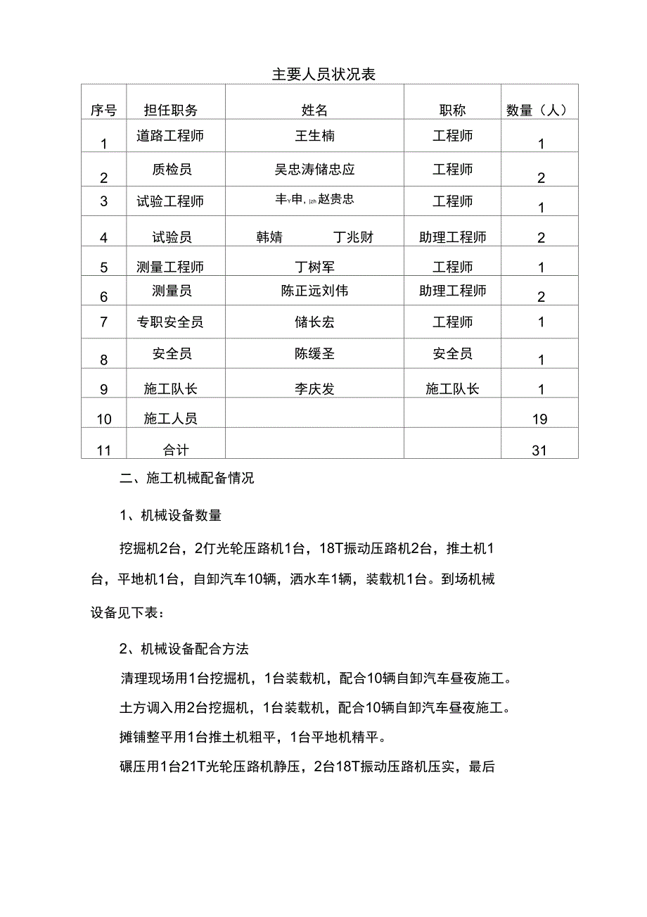 YQ10标段路基试验路段开工报告_第4页