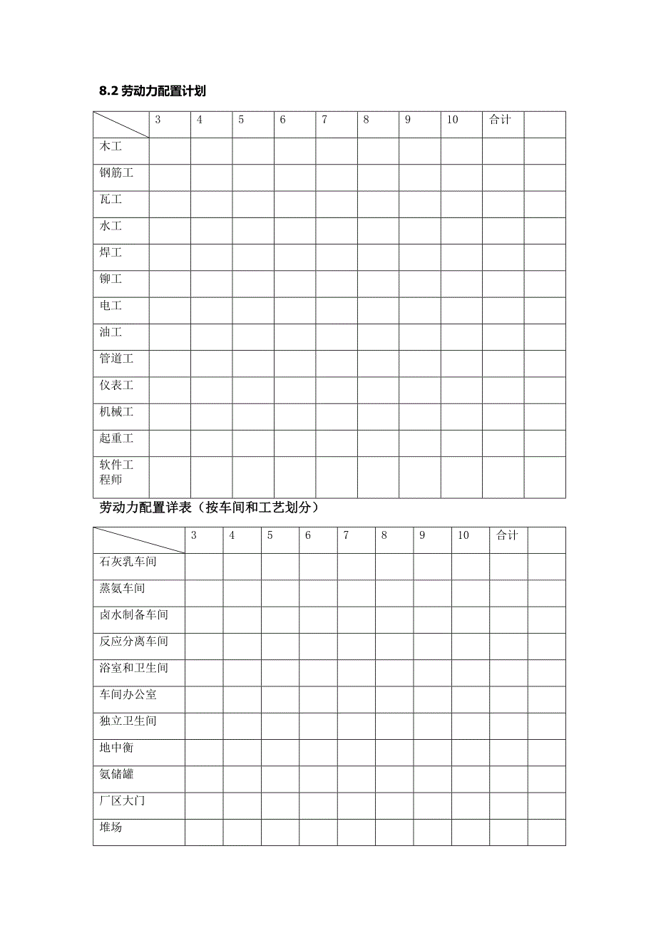 第八章 施工机具及劳动力配置计划.doc_第4页