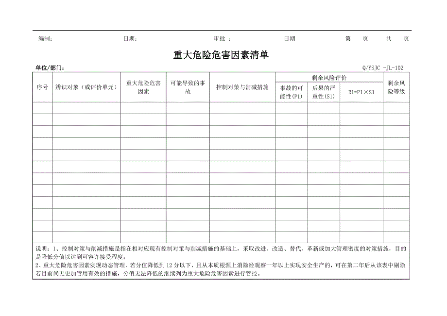 职业健康安全管理体系公共表单_第4页