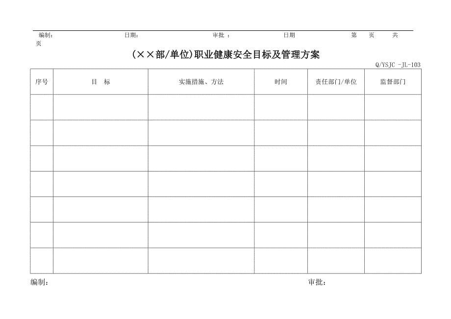 职业健康安全管理体系公共表单_第5页