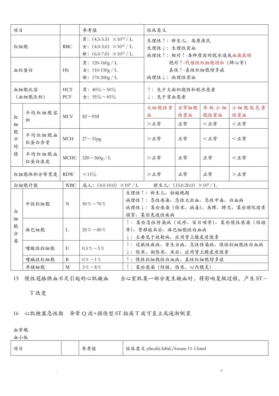 执业医师实践技能考试题目及答案_第5页