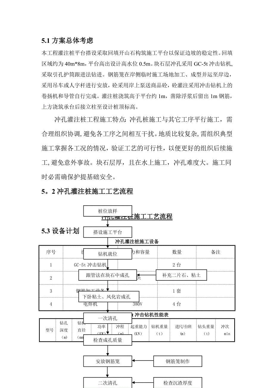 冲孔灌注桩施工方案(承台)_第5页