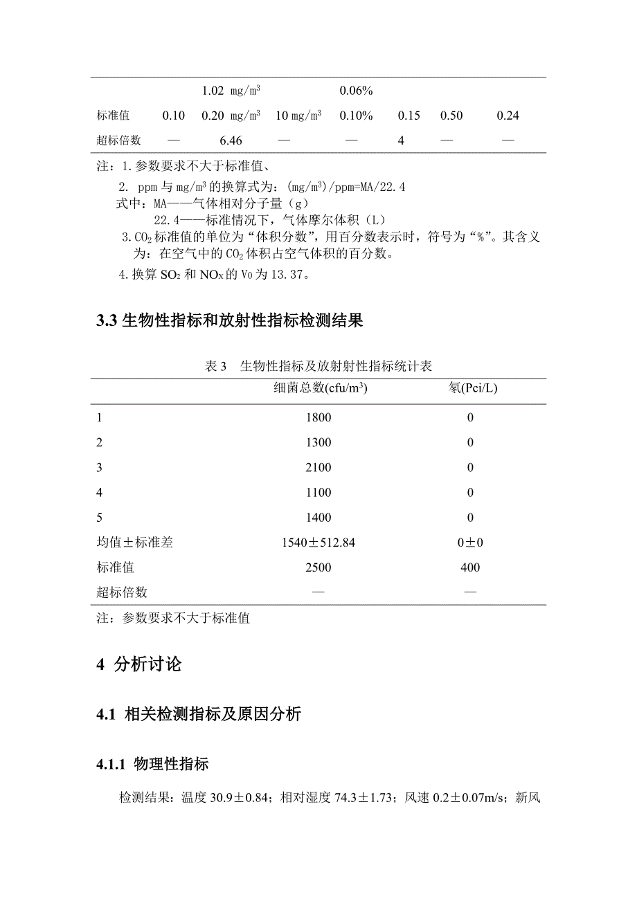 环卫室内环境质量综合实验报告_第4页