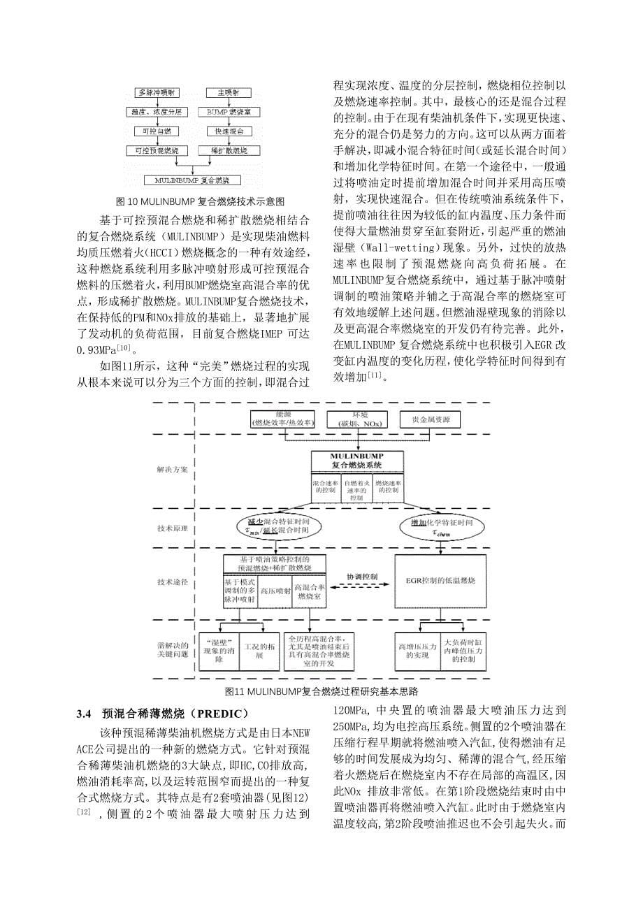 发动机燃烧新技术研究进展_第5页