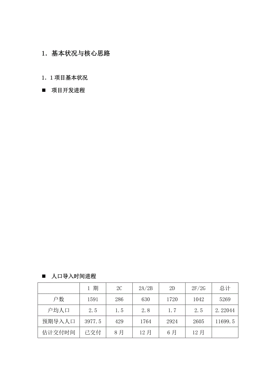 上海宝安康桥水都社区商业中心商业专题策划报告_第3页