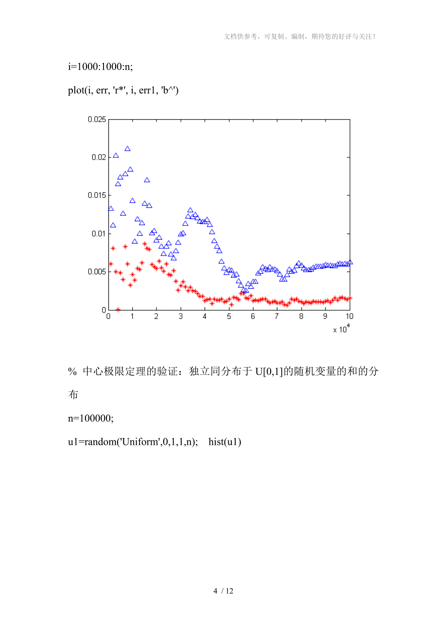 常见分布图形MATLAB编程_第4页