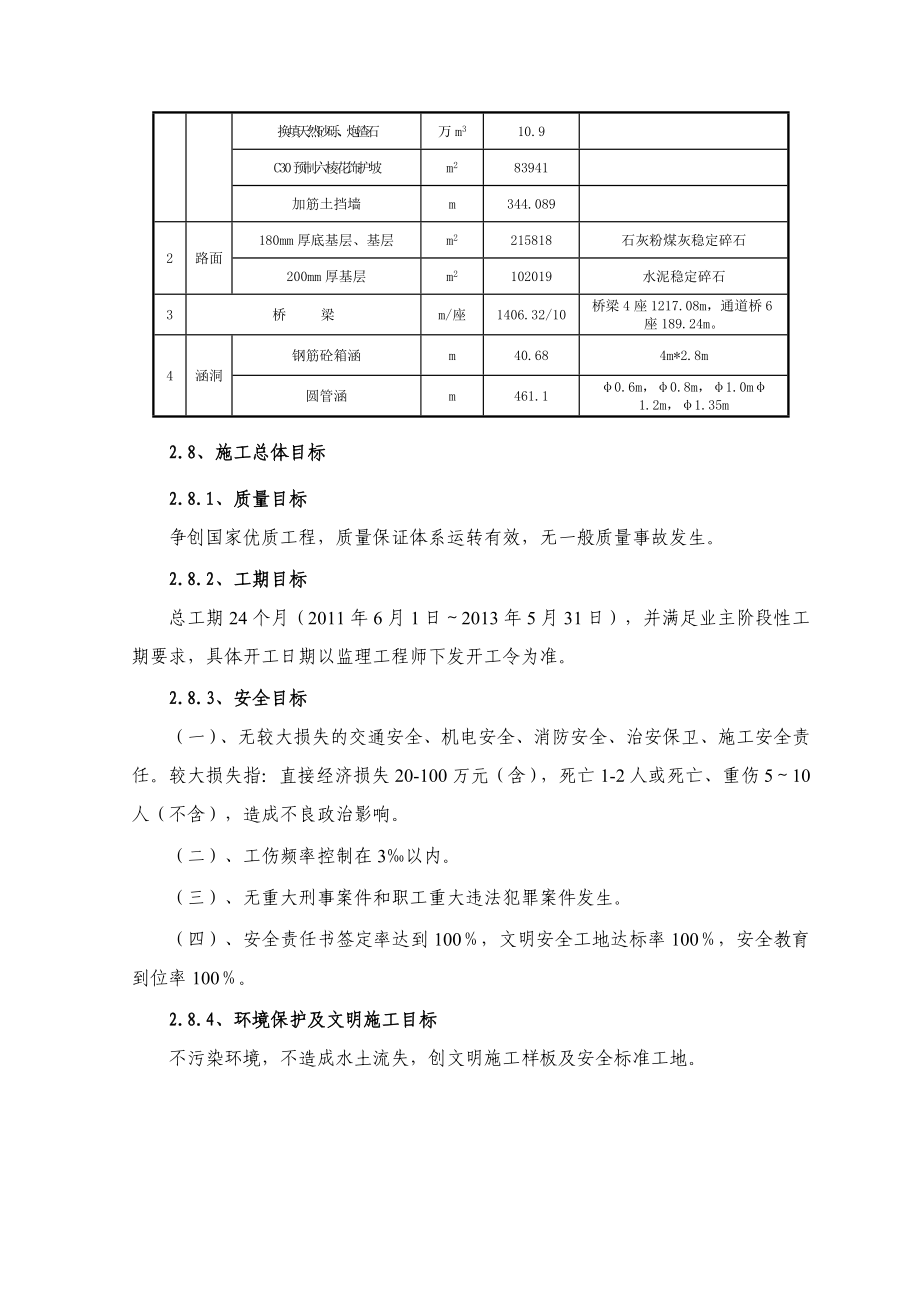 京石二通道第7合同段实施性施工组织设计.docx_第4页