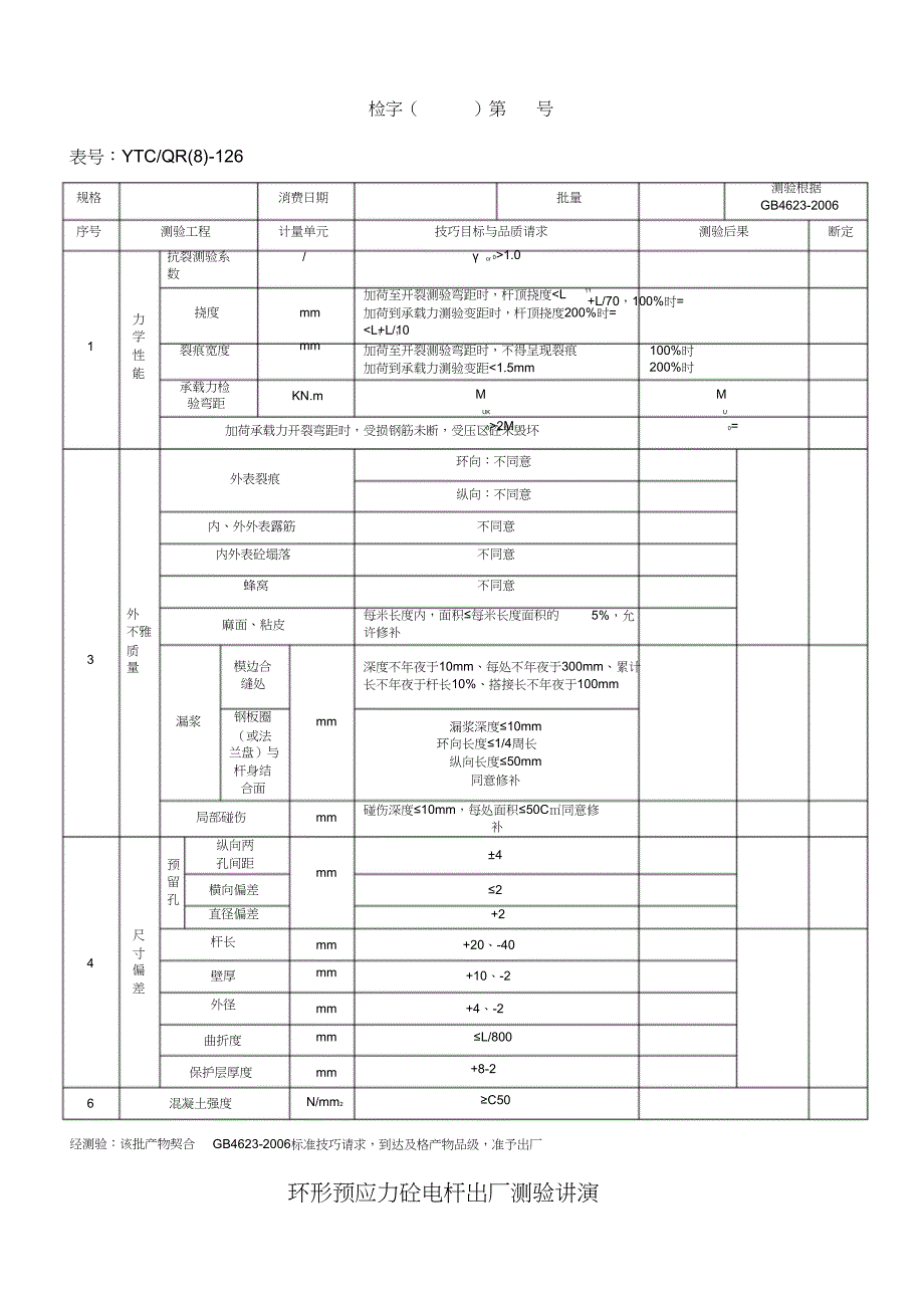 2023年电杆检验出厂报告.docx_第2页