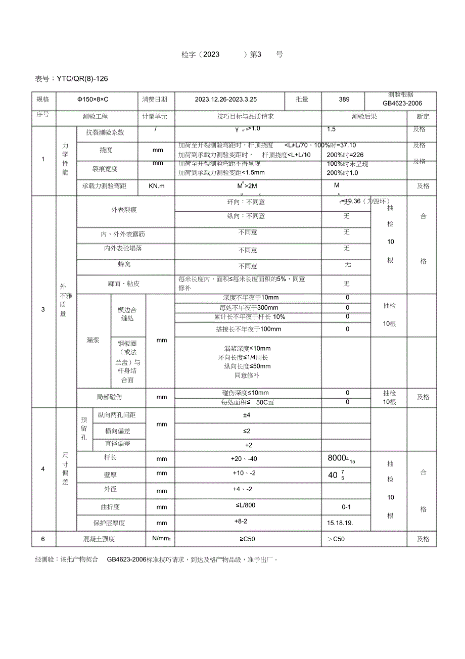 2023年电杆检验出厂报告.docx_第4页