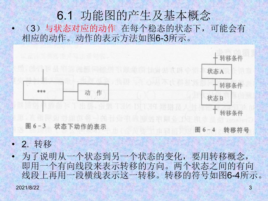 S7-200PLC顺序控制功能图推荐课件_第3页