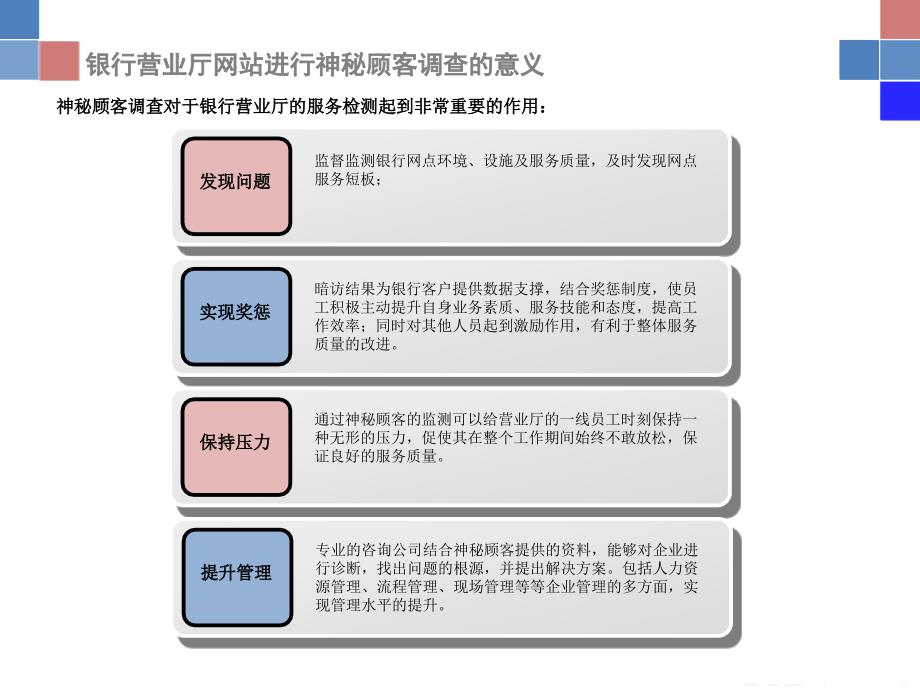 银行神秘顾客调查方案_第2页