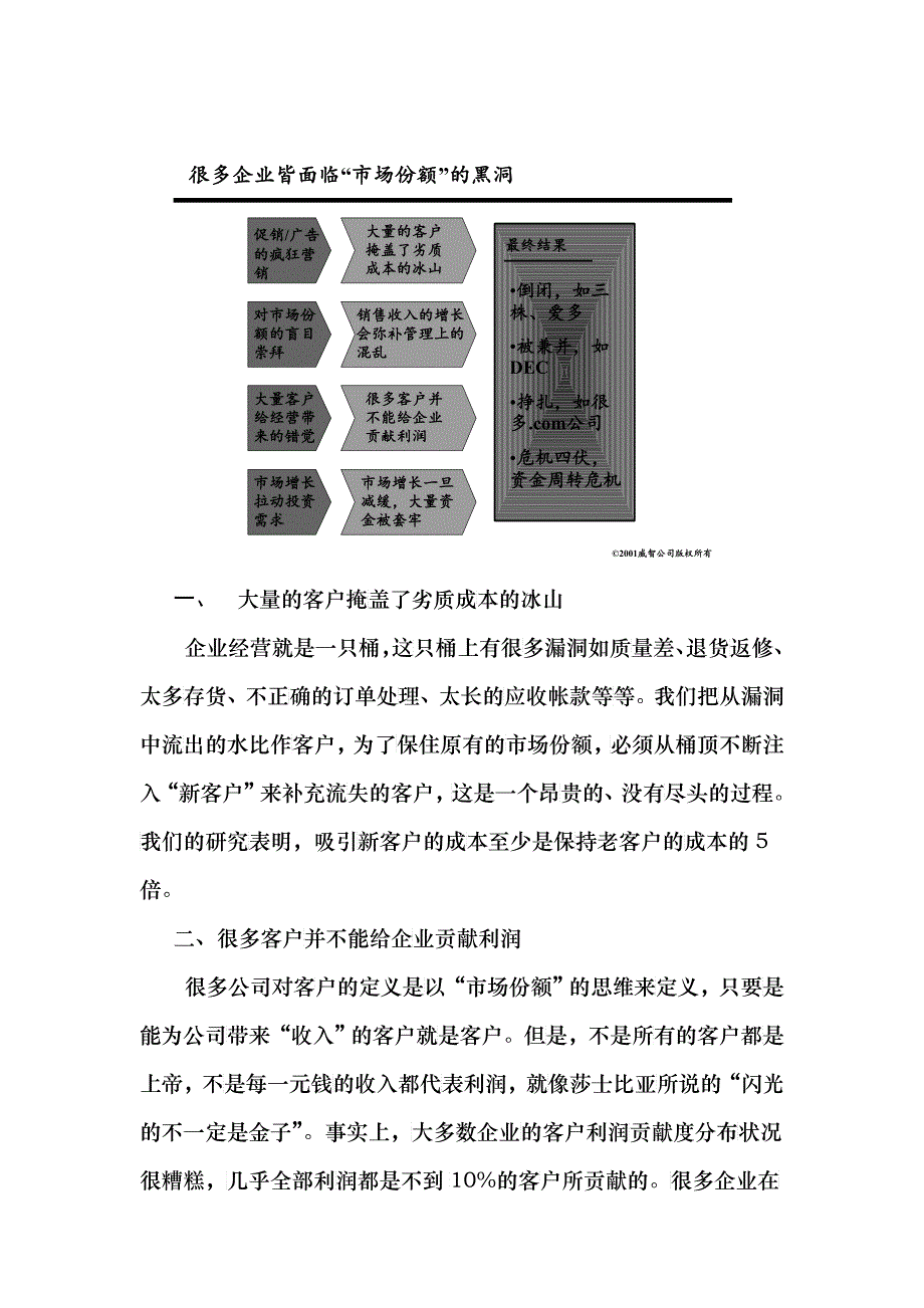 为让企业盈利增长拓展新范式_第2页