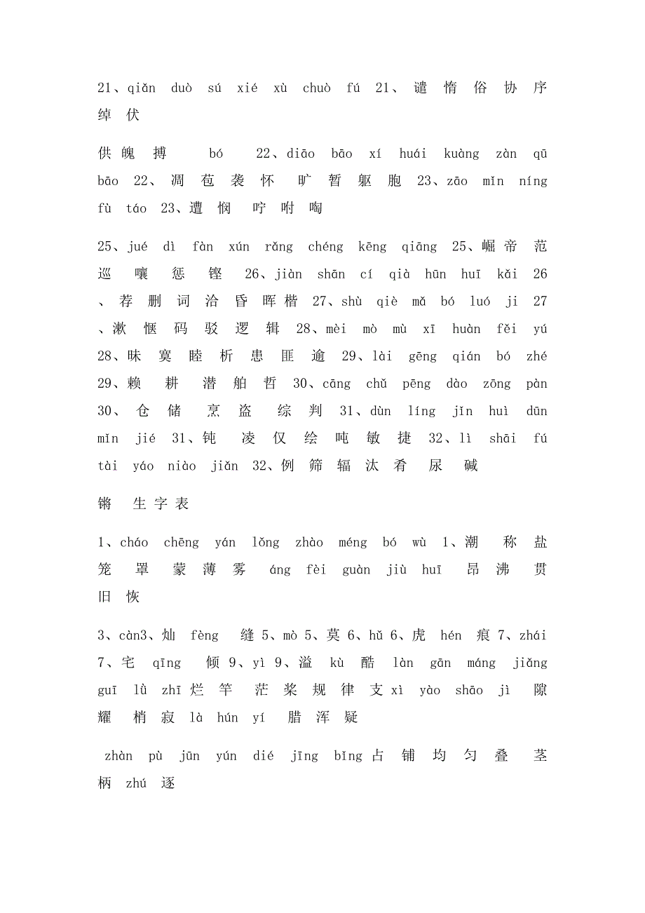 人教小学语文四年级上册生字附拼音_第2页