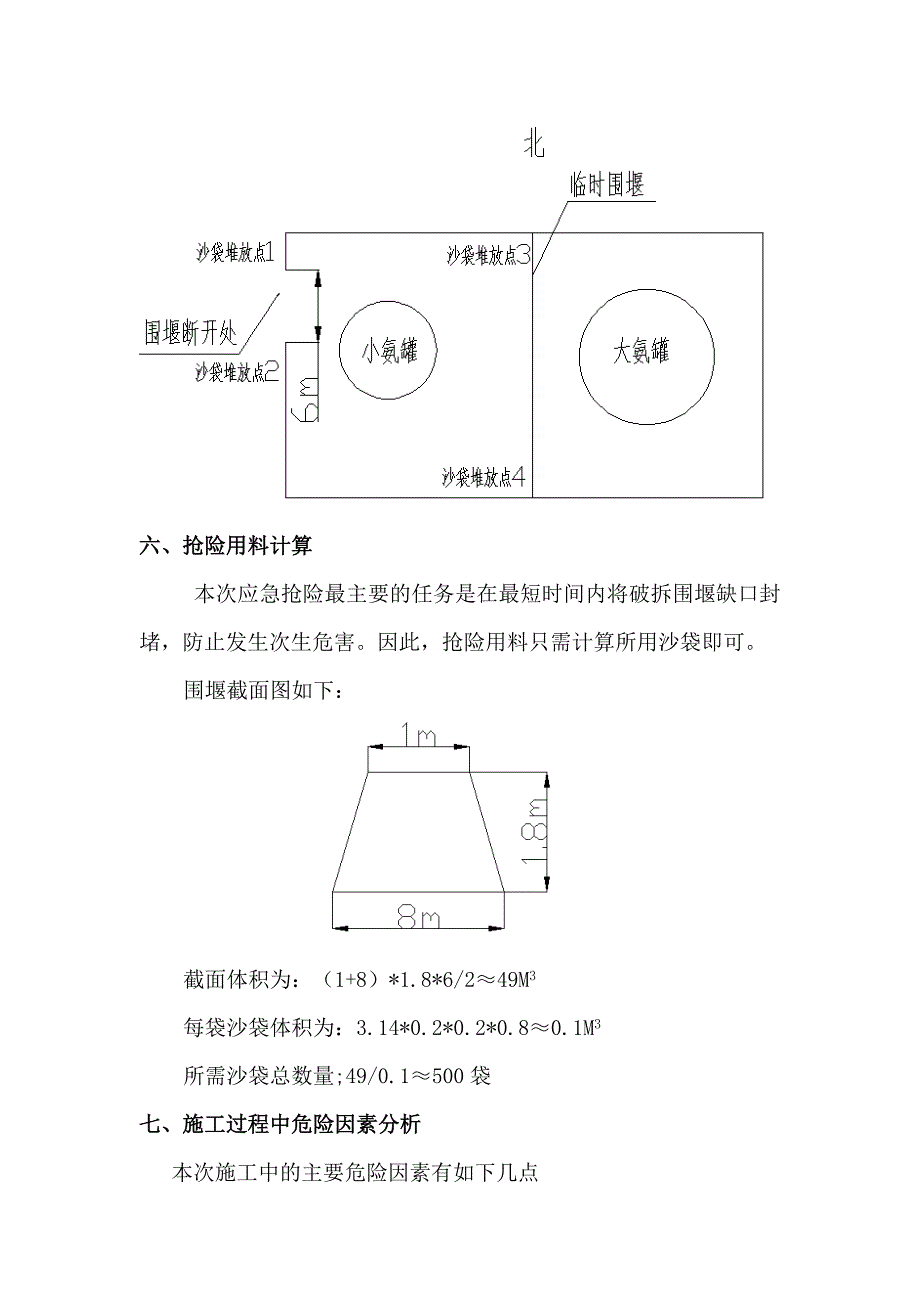 氨罐拆除应急预案(修改).doc_第4页