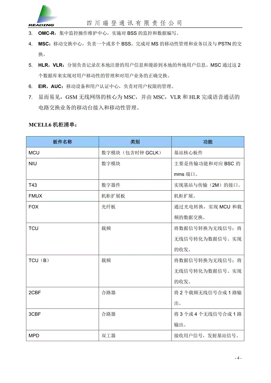 移动基站维护操作手册_第4页