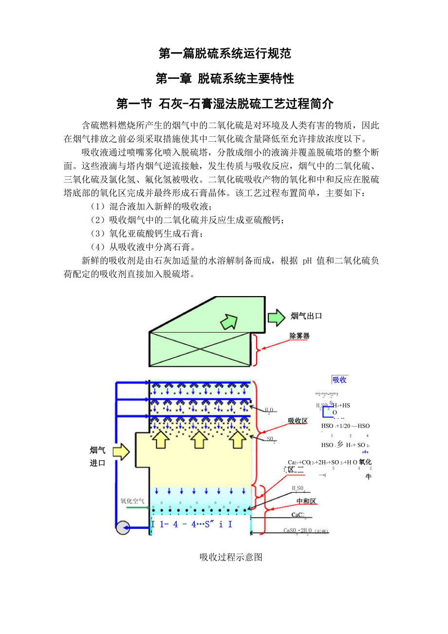 石灰石膏法脱硫运行规程_第4页