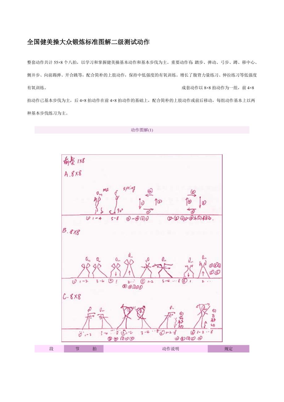 2023年全国健美操大众锻炼标准图解二级测试动作_第1页