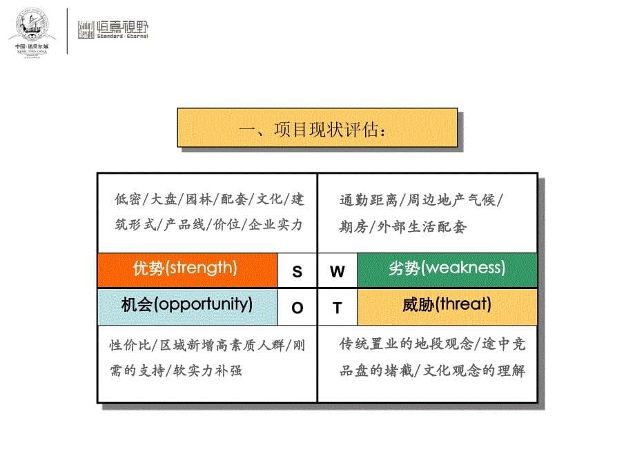 推广策划报告广告公司课件_第5页