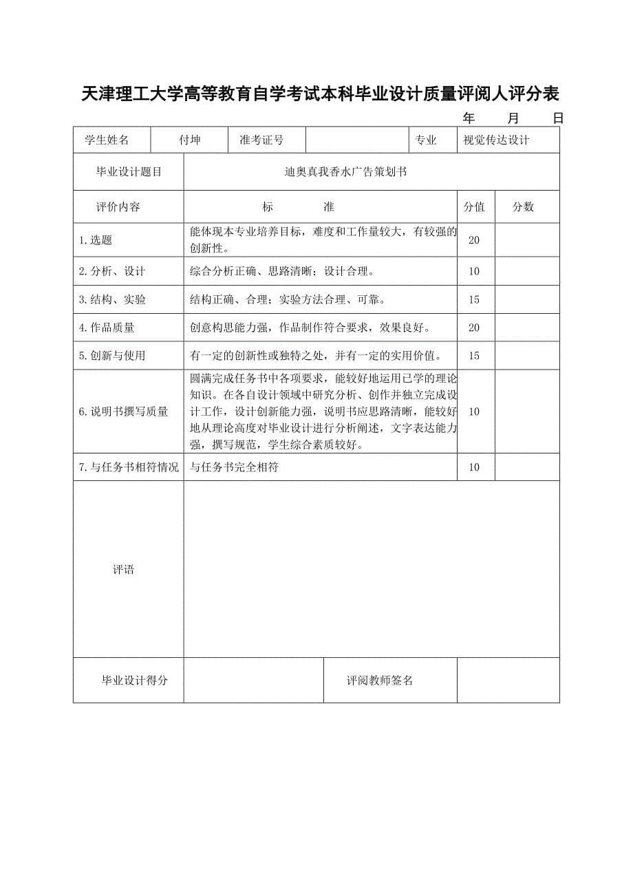 迪奥真我香水广告策划书.docx_第5页