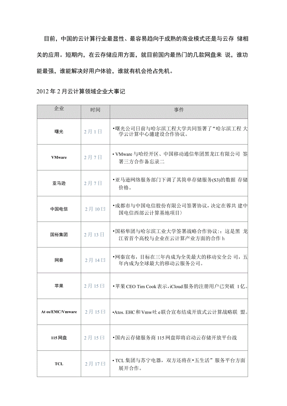 最新云存储或成云计算商业模式的突破口_第3页