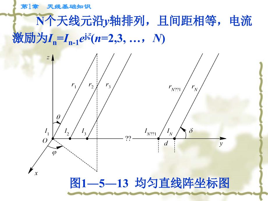 第1章天基础知识4_第4页