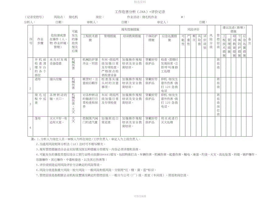 工作危害分析记录表.doc_第2页