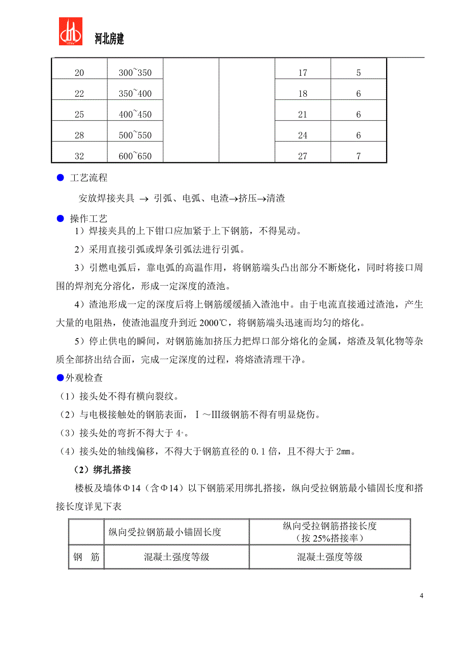 最新《施工组织方案范文》钢筋施工方案该_第4页