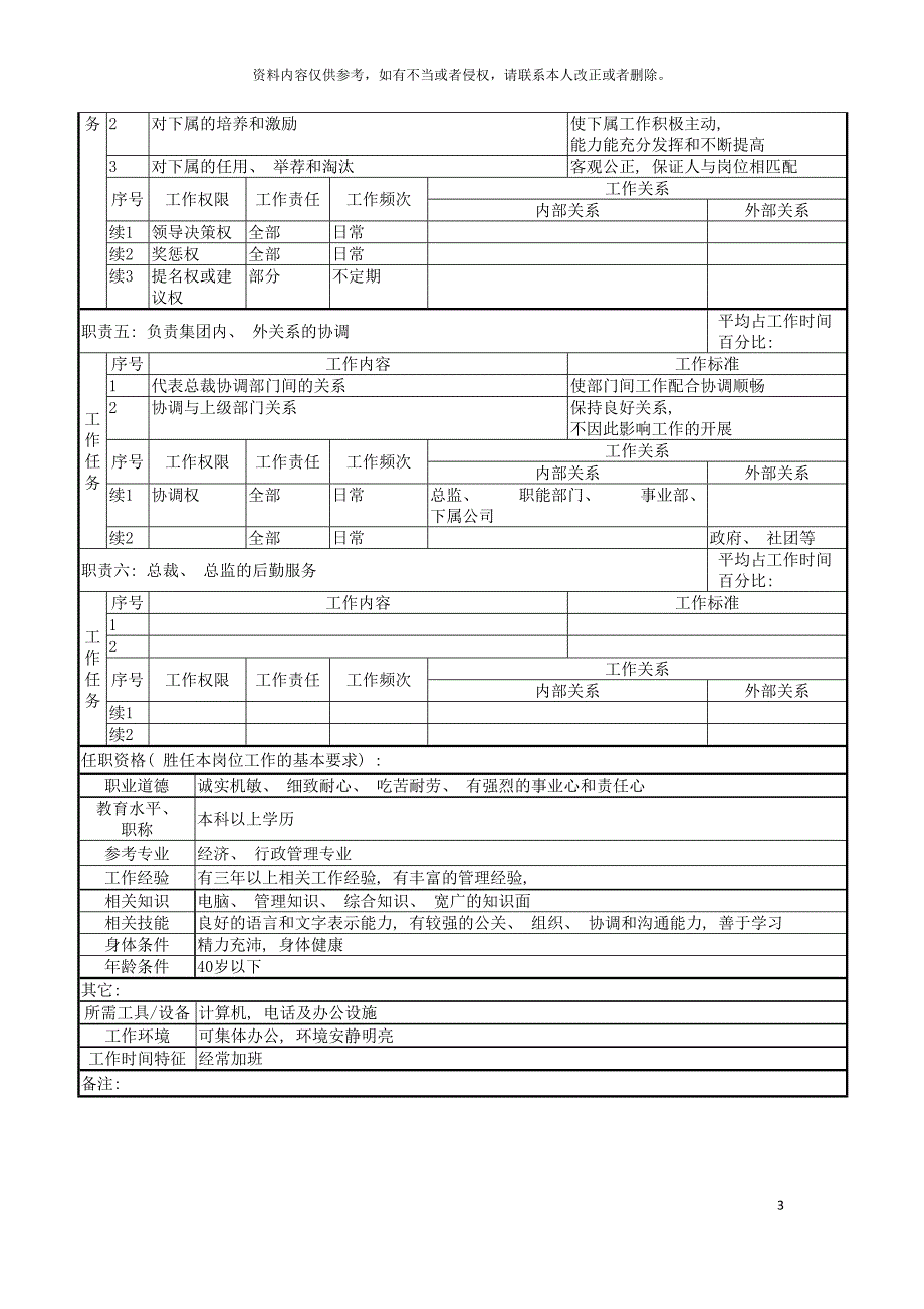 总裁办公室主任职务说明书模板.doc_第3页