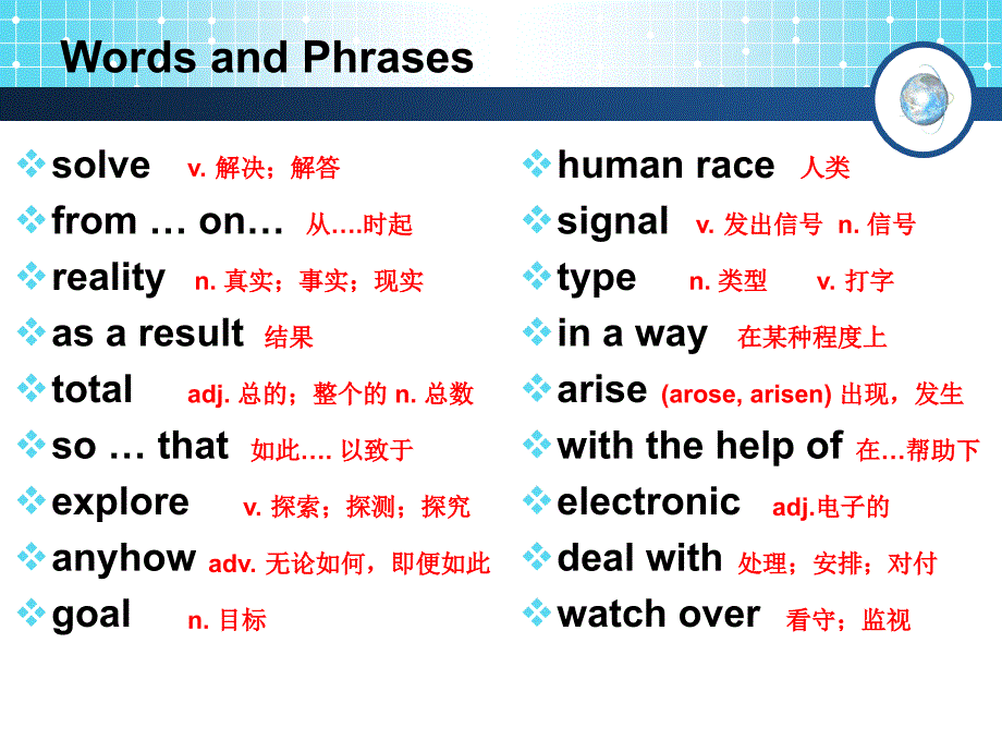 新人教版-必修2--unit-3-M2U3-阅读课件-Who-am-I_第2页