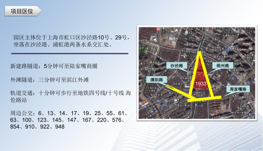 上海1933老场坊项目市场调研分析报告_第4页