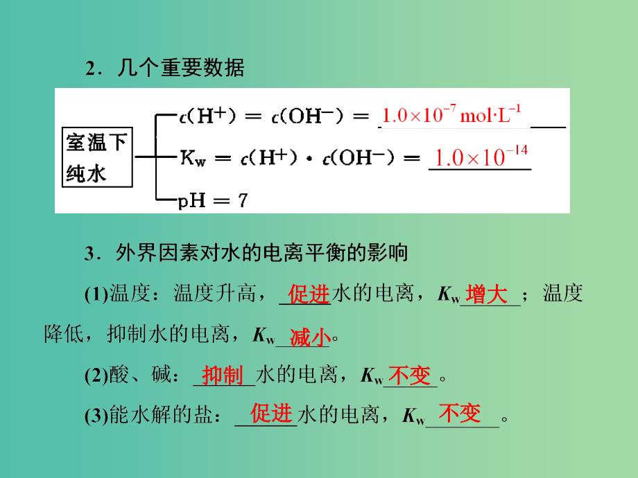 高考化学大一轮复习 第八章 第2节 水的电离和溶液的酸碱性课件.ppt_第4页