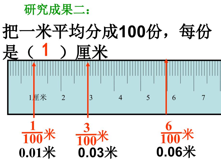 小数的产生和意义_第4页