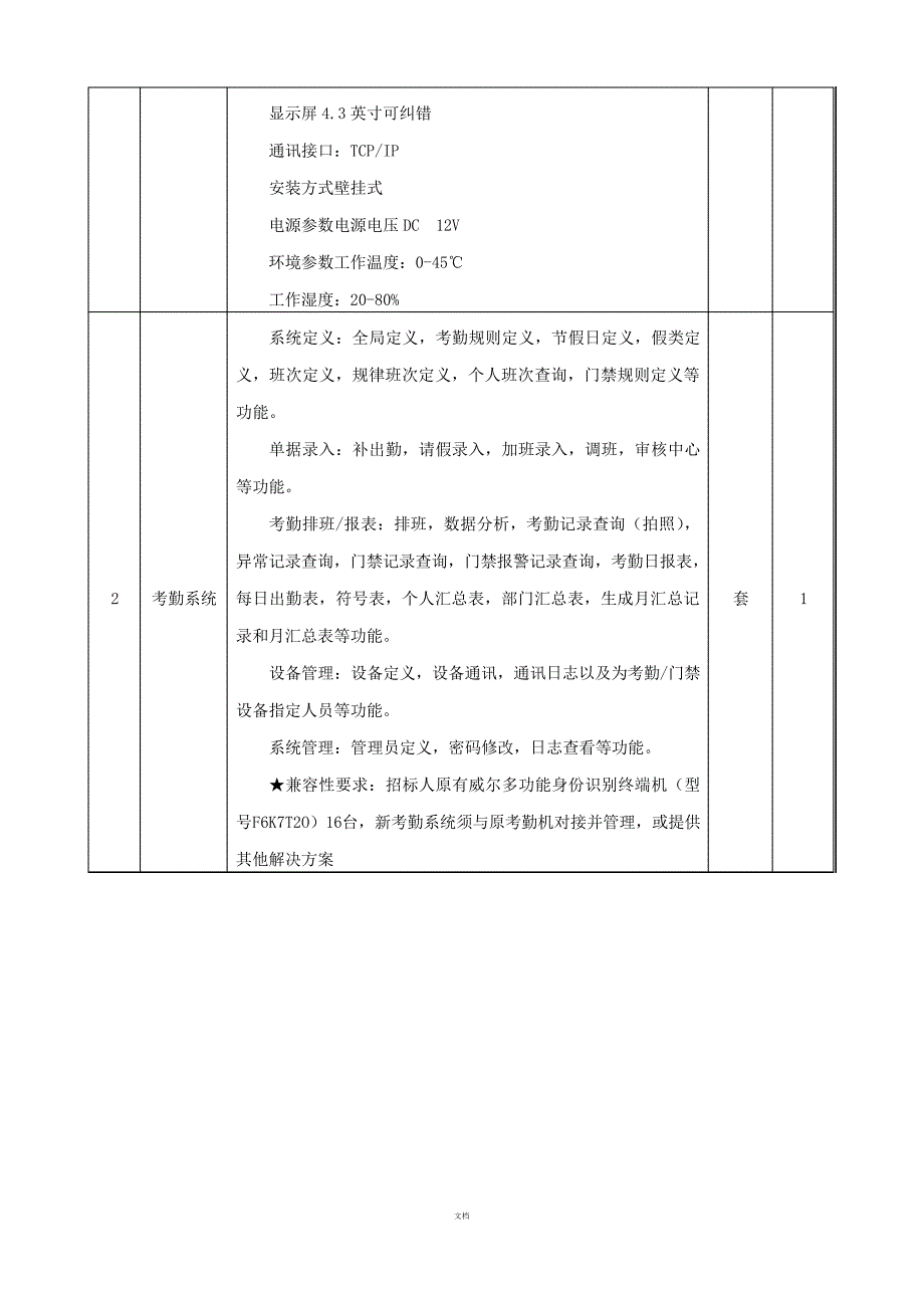 施工组织设计_第2页