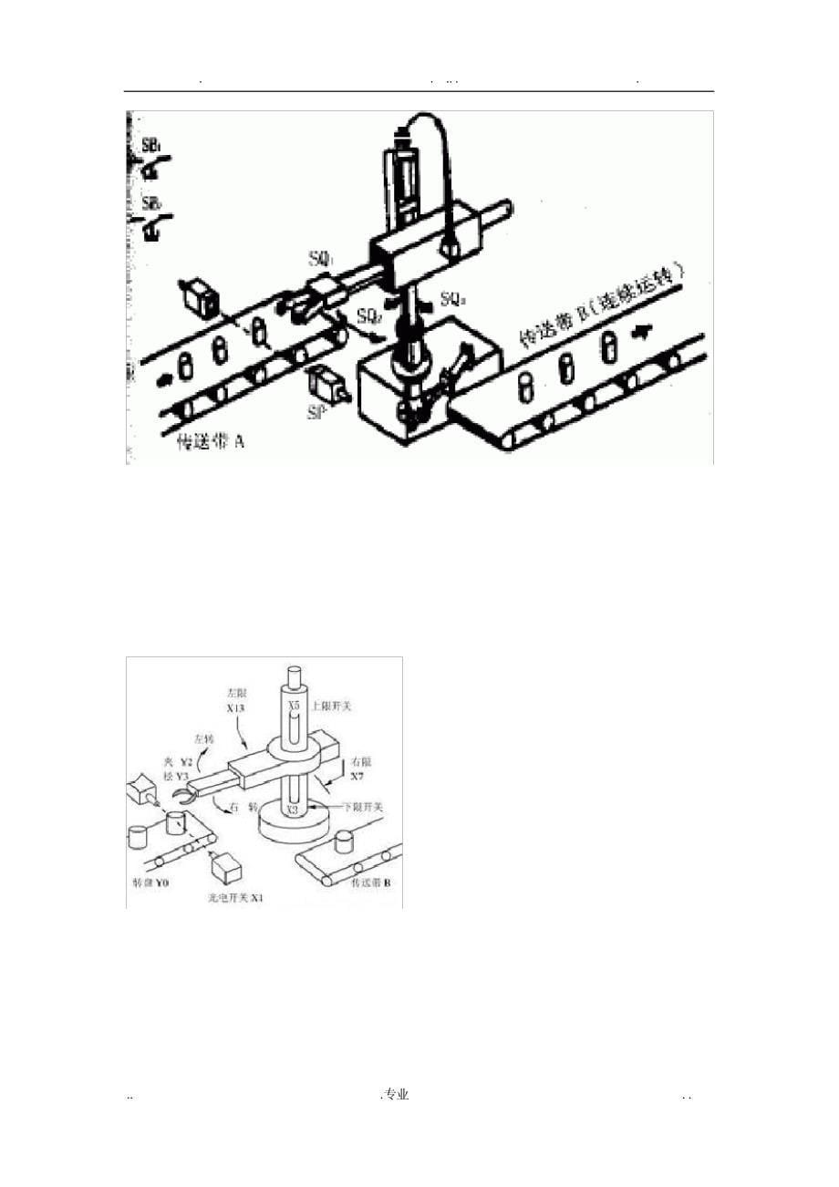 自动装配生产线上机械手PLC控制系统的设计_机械制造-工业自动化_第5页