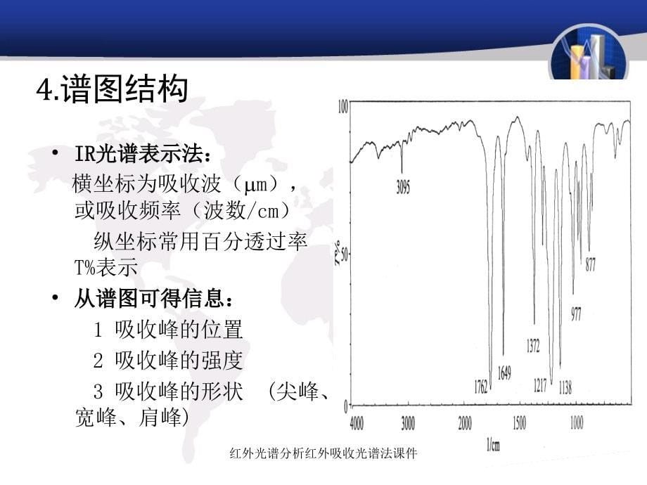 红外光谱分析红外吸收光谱法课件_第5页