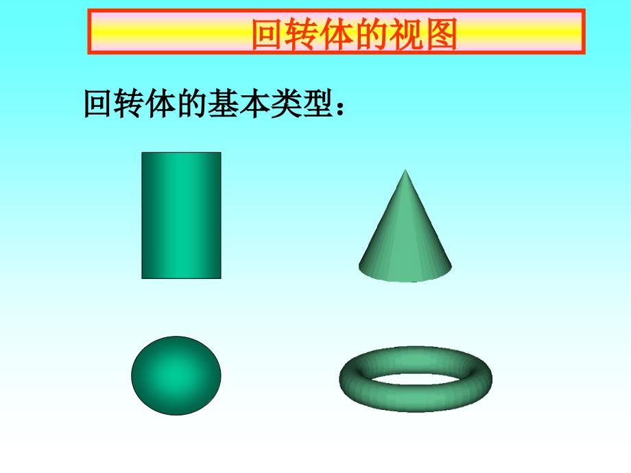 工程制图尺寸标注及三视图画法_第3页