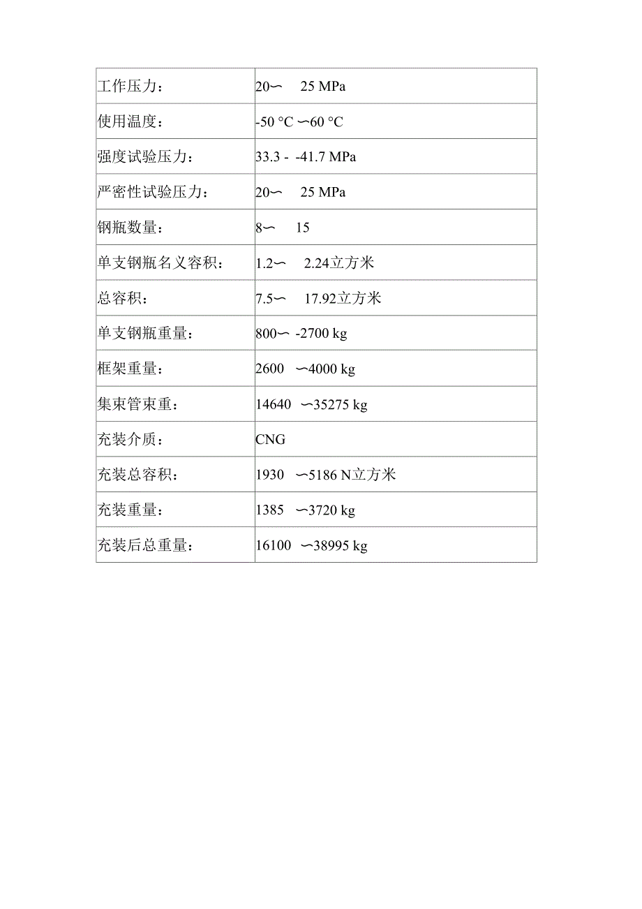 CNG槽车卸气系统所配槽车技术参数_第1页